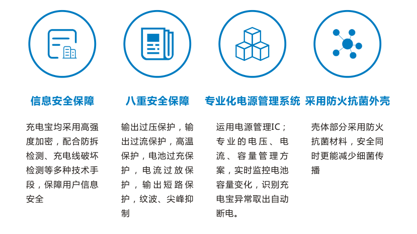 公司簡介 公司簡介