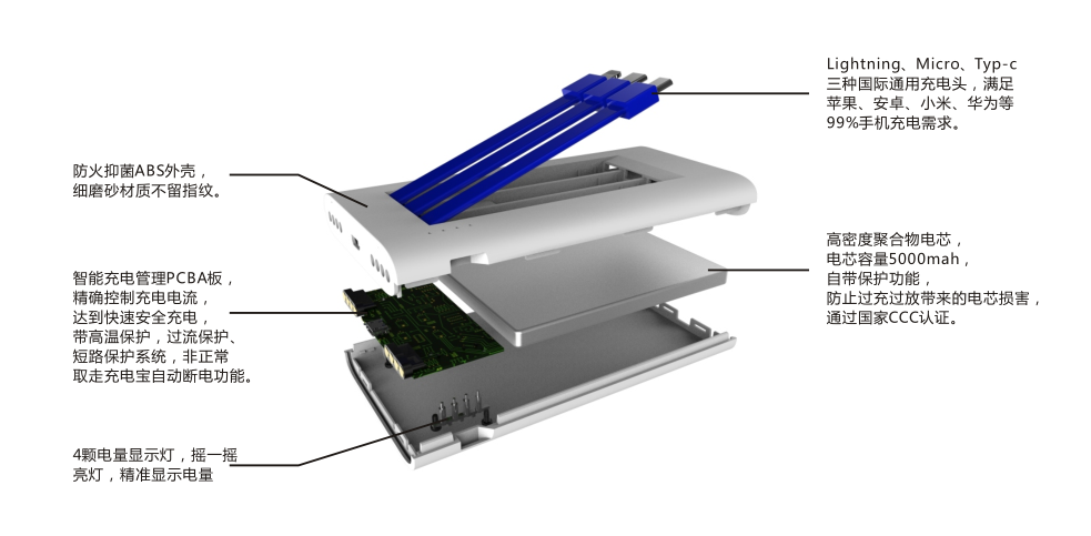 考拉智能共享充電寶 考拉智能共享充電寶